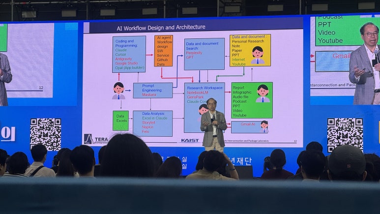 청년취업 멘토링 콘서트 현장중계·영상제작 현장 사진