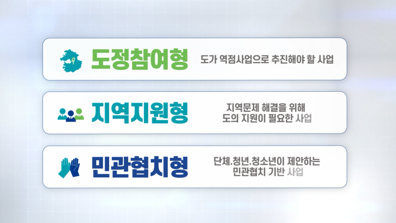 경기도 주민참여예산 G버스 홍보영상 제작 현장 사진